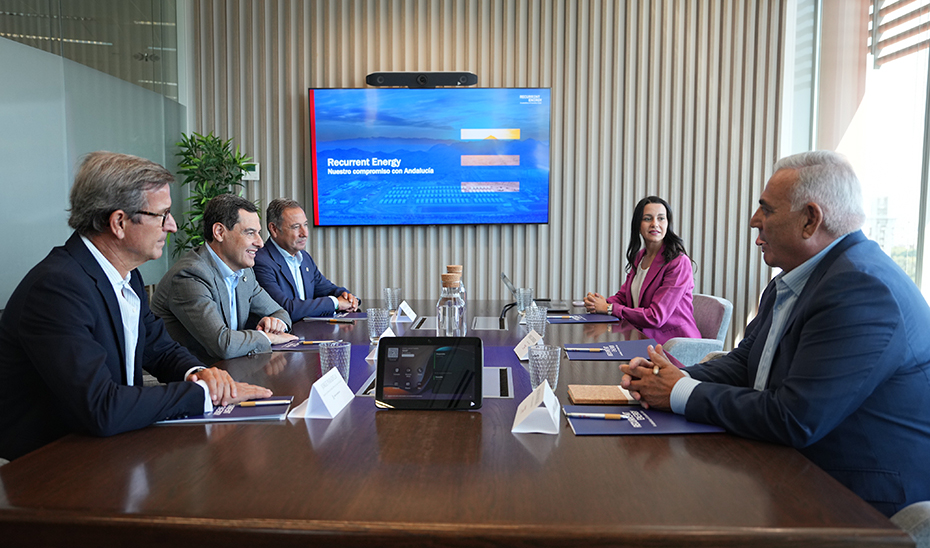 Visita a la sede de Recurrent Energy Construcción